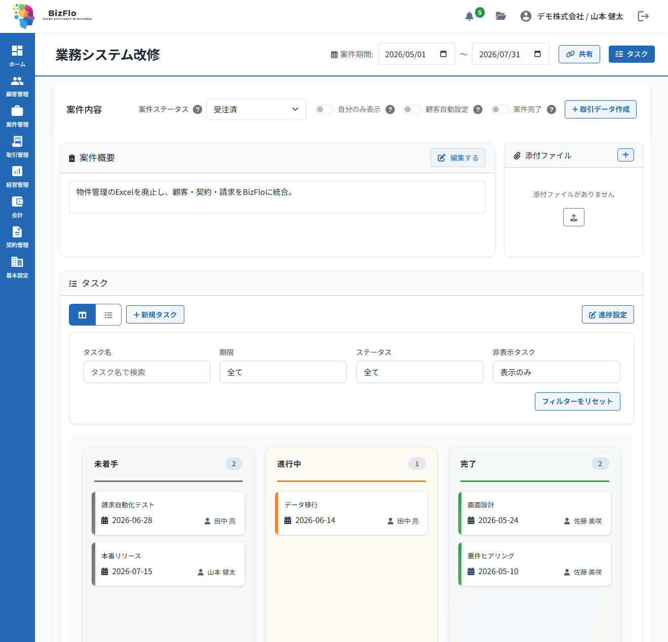 BizFloの案件のかんばん画面